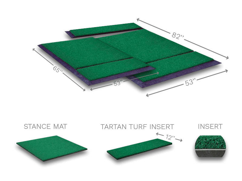 Tartan Advantage GT Mat