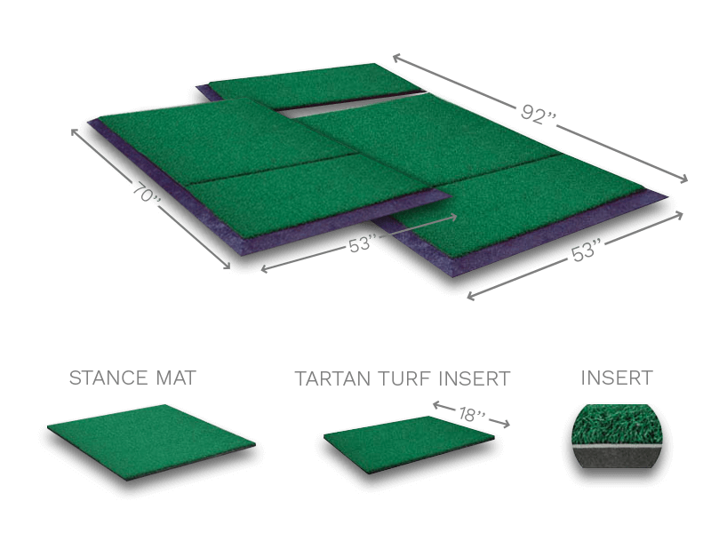 Tartan Advantage GT Plus Mat